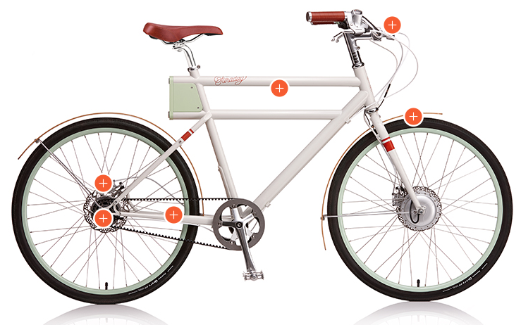 Give a Retro Look to a Modern Eletric Bike_specs retro look Give a Retro Look to a Modern Electric Bike Give a Retro Look to a Modern Eletric Bike specs