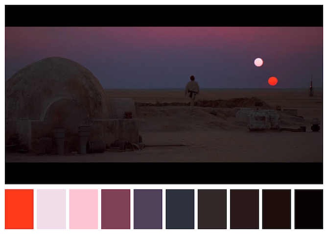 Top 20 Pallette Colors of Iconic Movies_Star Wars Episode IV - A New Hope (1977) dir. George Lucas Iconic Movies Top 20 Pallette Colors of Iconic Movies Star Wars Episode IV A New Hope 1977 dir